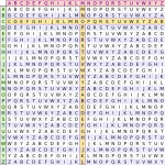 Cryptanalyse du Carré de Vigenère