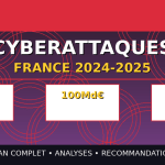 Bilan des Cyberattaques en France 2024-2025 | RM3A Cybersécurité